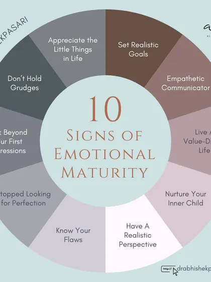Emotional maturity is a skill we can all develop, and it is key to a balanced life. This guide outlines ten signs of emotional maturity, such as setting realistic goals and being an empathetic communicator, which are foundational concepts I explore with clients to help them build stronger relationships with themselves and others.