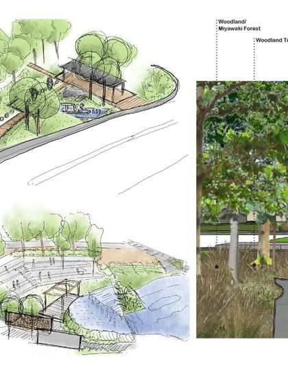 Conceptual sketches for the TVS Electronics campus, showing the initial brainstorming for pavilions, woodland trails, and amphitheaters. Sketching is a fundamental part of my process, allowing for rapid exploration of ideas and forms.