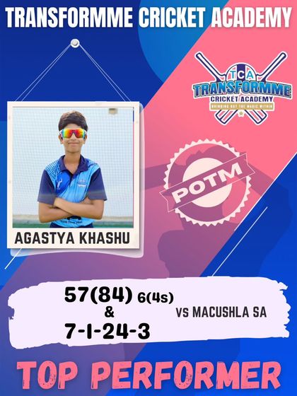 Transform Cricket Academy - Advanced Competitive Cricket Training The Record Breakers: Individual Player Achievements photo 72