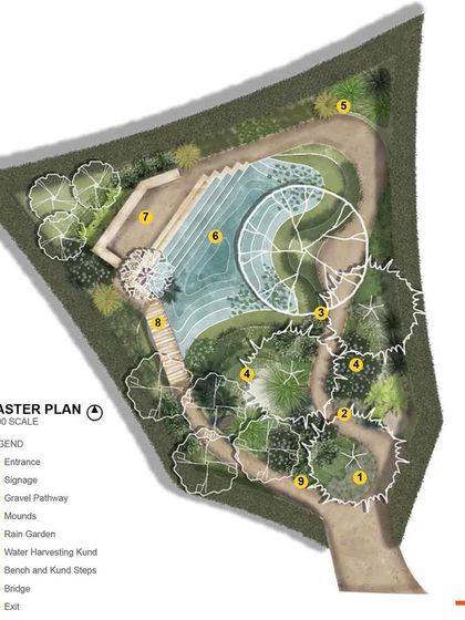 The detailed master plan for our 'Sacred Forest' garden in France. It labels every component, from the entrance and gravel pathways to the water-harvesting kund and the bridge, providing a complete blueprint of the design.