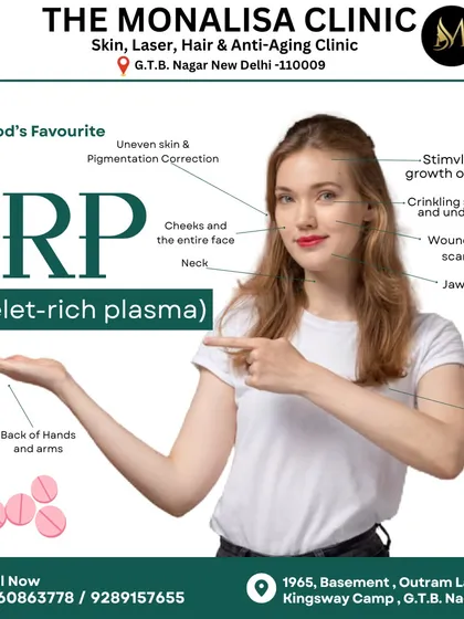 Known as Hollywood's favorite, PRP therapy uses platelet-rich plasma to address a wide range of concerns. This diagram shows the various areas we can treat, from the face and neck to the hands and scalp.