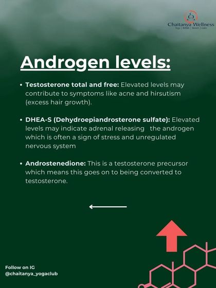 Chaitanya Wellness - Holistic Women's Health & Fertility Understanding Your Body: PCOD & Hormones photo 6
