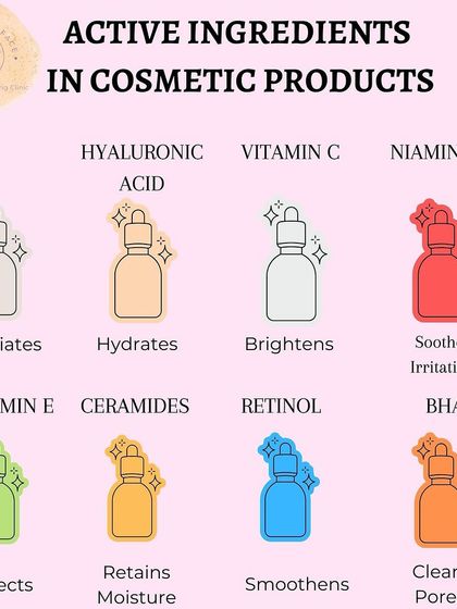 Clinic Next Face - Advanced Skin Treatments Skincare & Wellness Education photo 17