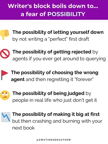 A closer look at the fears that cause writer's block. The possibility of letting yourself down, getting rejected by agents, or being judged by others can be paralyzing. My coaching focuses on building a rejection-proof mindset to navigate these fears.