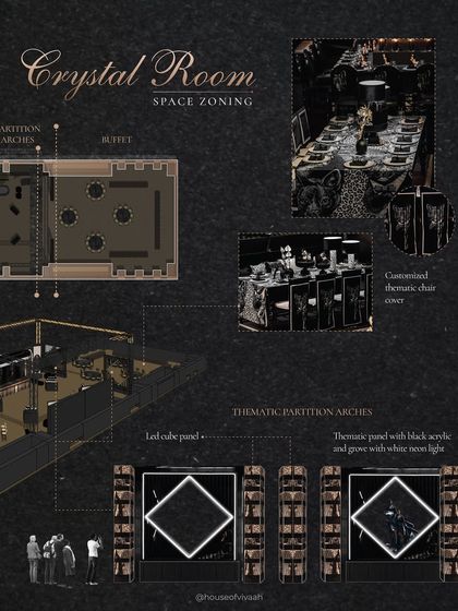 Design & Conceptualization photo 3