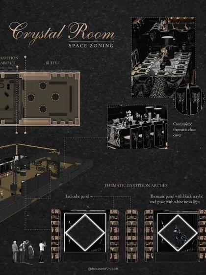 Further details of the "Crystal Room" space zoning, focusing on the buffet area, thematic partition arches with neon lighting, and customized chair covers that carry the event's motif.