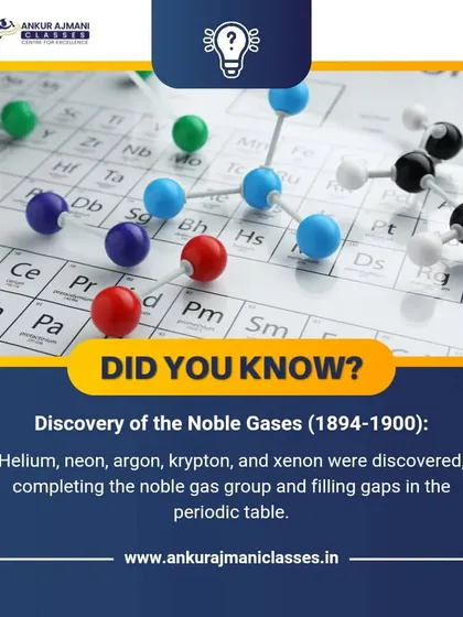 A "Did You Know?" fact about the discovery of Noble Gases, which completed the periodic table. We believe in making chemistry and science history interesting.