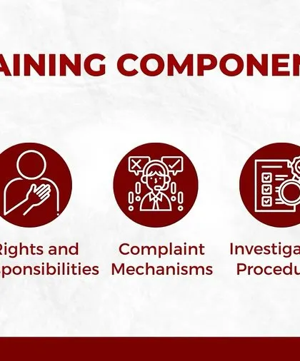This slide breaks down the core components of my POSH training program. It covers understanding harassment, rights and responsibilities, complaint mechanisms, investigation procedures, and effective prevention strategies.