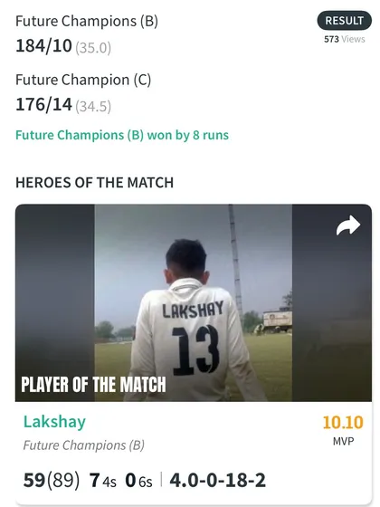 The scorecard tells the story. Lakshya's all-round contribution earned him the Player of the Match award.