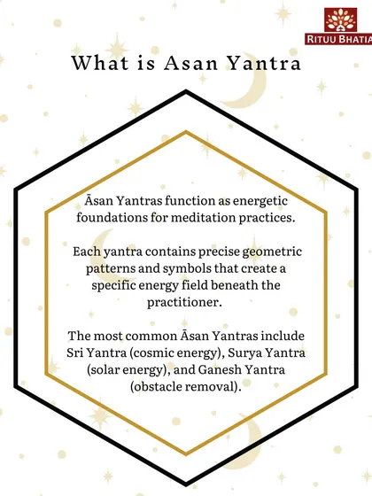 Asan Yantras function as energetic foundations for meditation. Each one contains precise geometric patterns, like the Sri Yantra for cosmic energy or the Ganesh Yantra for obstacle removal, that create a specific energy field beneath you during your practice.