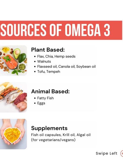 This graphic shows you where to find Omega-3s, with both plant-based sources like flax seeds and walnuts, and animal-based sources like fatty fish and eggs.