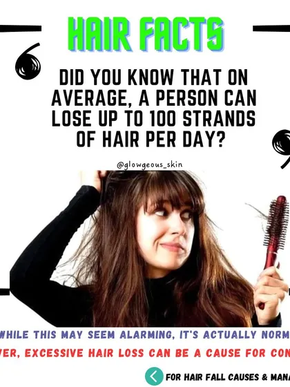 **It's a fact that on average, a person can lose up to 100 hairs a day without it being a problem.** This graphic helps you understand the baseline for normal hair shedding, so you can better identify when your hair loss becomes excessive.