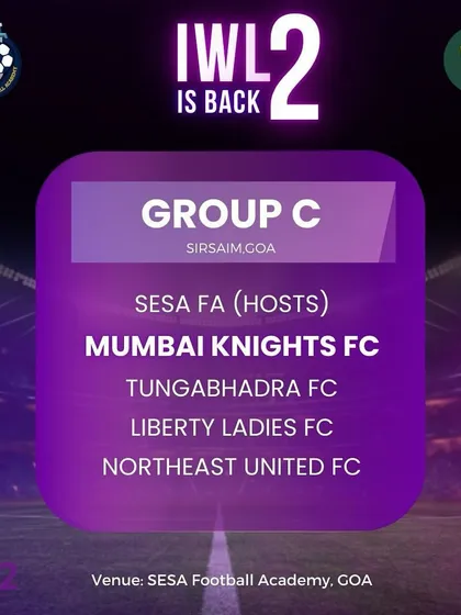 The IWL2 is back. We are in Group C and ready to conquer it this time.
