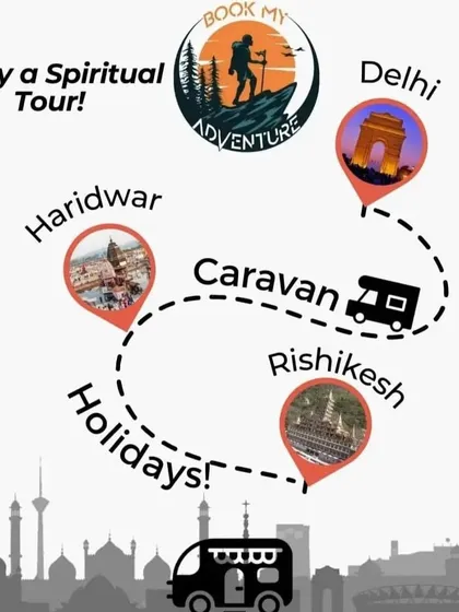 This graphic illustrates our popular spiritual holiday circuit from Delhi to Haridwar and Rishikesh, a perfect weekend getaway.