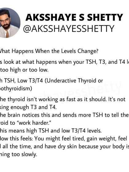Thyroid issues can make weight loss challenging, but not impossible. This series explains how the thyroid works (TSH, T3, T4), the difference between hypo and hyperthyroidism, and how to manage weight loss through medication, nutrition, and exercise.