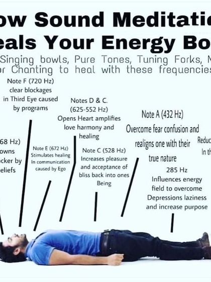 This infographic explains the science behind how sound meditation heals the energy body. Different frequencies, such as those produced by singing bowls, can be used to clear blockages in specific chakras, from the root to the crown. For example, a 528 Hz frequency can help increase pleasure and acceptance, while a 432 Hz frequency helps overcome fear and confusion.