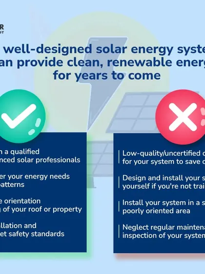 A well-designed solar energy system is crucial for long-term performance. This checklist advises consulting with qualified professionals and using high-quality components, while warning against DIY installations or neglecting maintenance.