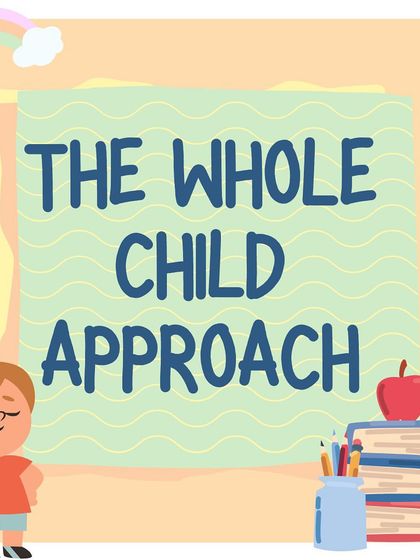 This series of infographics explains "The Whole Child Approach," detailing how Montessori nurtures physical, emotional, social, and cognitive development equally.