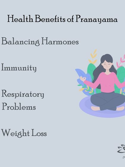 Anagha Yoga - Therapeutic Yoga The Philosophy of Yoga photo 12