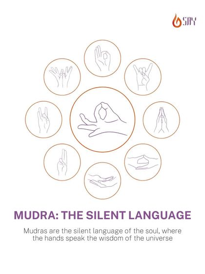 Mudras are the silent language of the soul. This graphic illustrates various hand gestures like Gyan Mudra for focus and Anjali Mudra for gratitude, each channeling energy to bring balance to your mind and body.