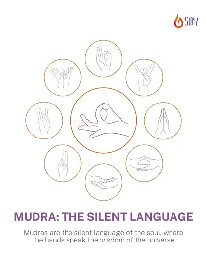Mudras are the silent language of the soul. This graphic introduces the concept of hand gestures as a way to channel energy and connect with your inner self.