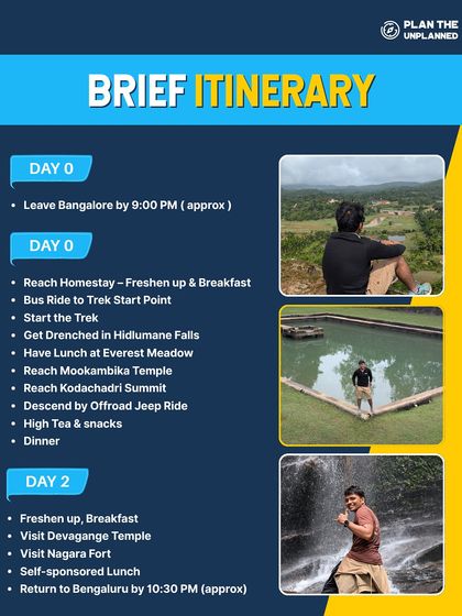 A sample itinerary for the Kodachadri trek via Hidlumane falls, detailing the activities for each day.
