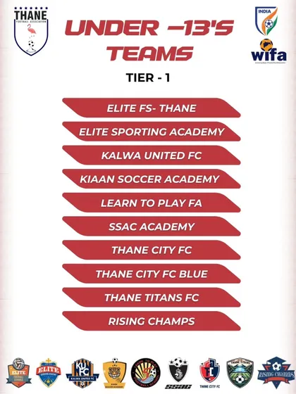 The group draw for the Under-13 Tier 1 teams in the Thane Youth League.