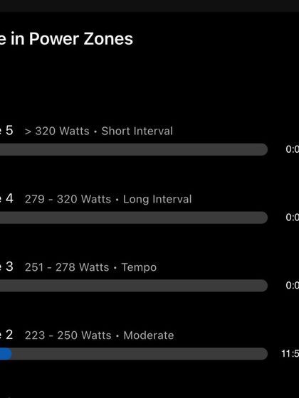 Power zone data from a run. While heart rate is useful, running power is an emerging metric that provides another way to measure effort, independent of external factors.