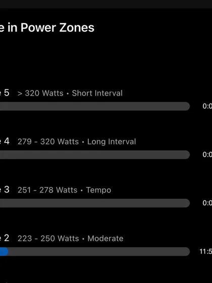 Power zone data from a run. While heart rate is useful, running power is an emerging metric that provides another way to measure effort, independent of external factors.