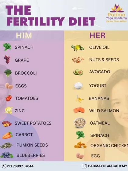 The fertility diet is about nourishing both partners to create a healthy foundation for conception. Here are some key foods to incorporate.
