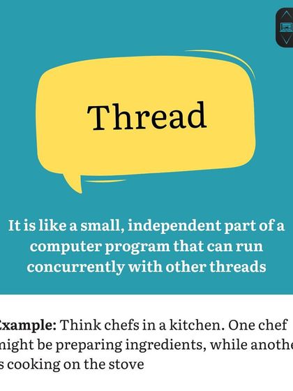 Coding Vocabulary T: Thread. A thread is a small, independent part of a program that can run concurrently with other parts, like multiple chefs working in a kitchen at the same time.