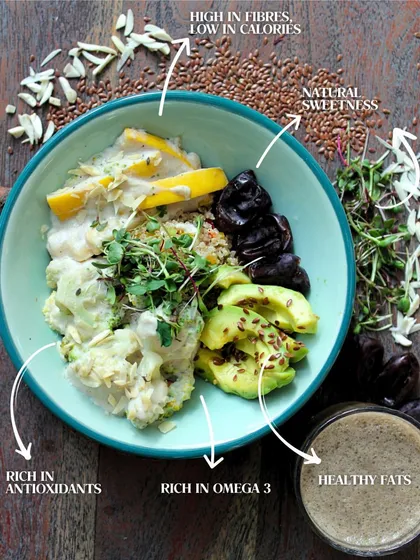 This is my 'Amigo' Superfood Bowl, and it’s a perfect example of how I believe food should be. It's a powerhouse of nutrients, with quinoa for protein, avocado for healthy fats, and dates for natural sweetness. The annotations on the image show you exactly why every ingredient is chosen with care for your well-being.
