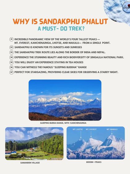 An informational graphic highlighting the key reasons why the Sandakphu Phalut trek is a must do adventure, from the peak views to the unique teahouse stays.