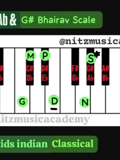 We go deep into the theory behind the music. This graphic explains the 'Bhairav Scale' in Indian classical music, which we teach to our Level 1 kids. Understanding the structure of Raags and scales, like this one born from ancient traditions, helps students connect with the music on a profound level.