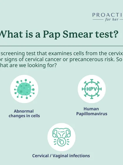 What is a Pap smear test? It's a screening that examines cells from the cervix for abnormal changes, HPV, and infections.