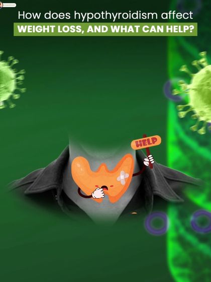 Struggling to lose weight? It might be your thyroid. This image illustrates how a struggling thyroid can impact your weight.