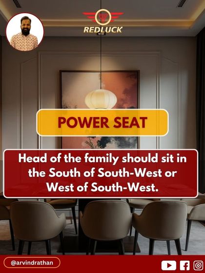 Arvind Rathan - Personalized Spiritual Remedies Vastu for a Harmonious Home photo 9