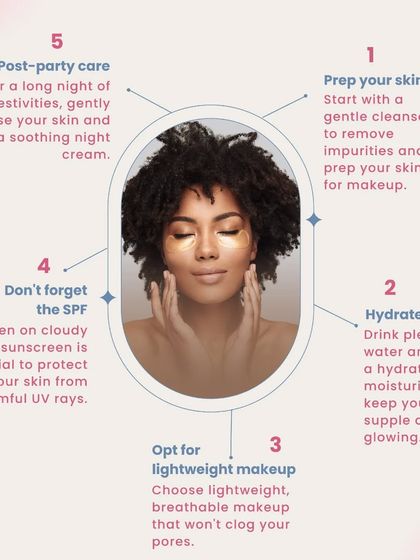 Don't let festivities take a toll on your skin. Follow these five essential tips for a glowing complexion: prep your skin, hydrate, use lightweight makeup, never forget SPF, and practice gentle post-party care.
