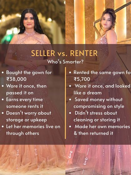 Date The Ramp - Preloved Designer Sales The Smart Choice: Rent, Sell, or Buy Preloved photo 6