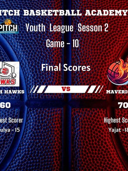 Pitch Basketball - Youth Basketball Leagues From the Archives photo 74