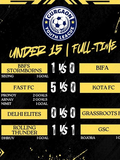 Our Trophy Cabinet: A Legacy of Winning photo 22