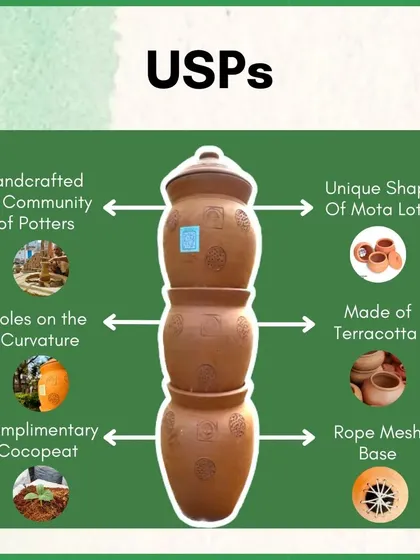This graphic highlights the six unique selling points of our composter. From its handcrafted terracotta design and traditional 'Mota Lota' shape to the rope mesh base for aeration and complimentary coco-peat, every feature is designed for an effective and easy composting experience.