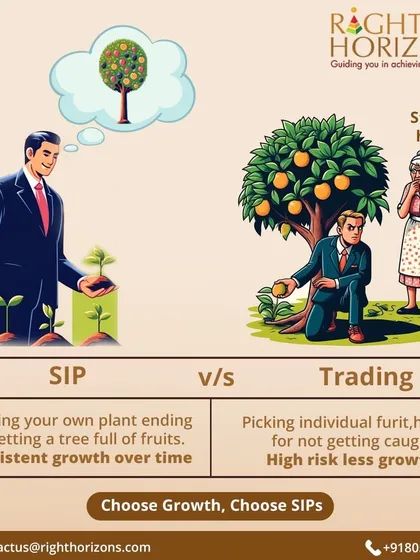 A visual comparison between SIP investing and trading. We liken SIPs to consistently growing a plant into a fruit-bearing tree, representing steady growth, while trading is compared to picking individual fruits with high risk and less certain growth.