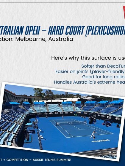 The Australian Open also uses a hard court, but its Plexicushion surface is softer and more player friendly. It's designed to handle extreme heat and is good for long rallies.
