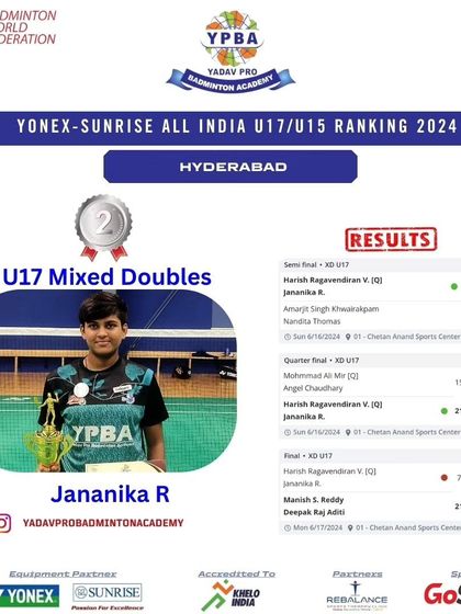 Yadav Pro Badminton Academy - Student-Athlete Development Program National & State Level Champions photo 66