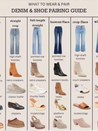 Ananya Shetty - Personal Image & Style Makeover Grooming, Accessories & Finishing Touches photo 16