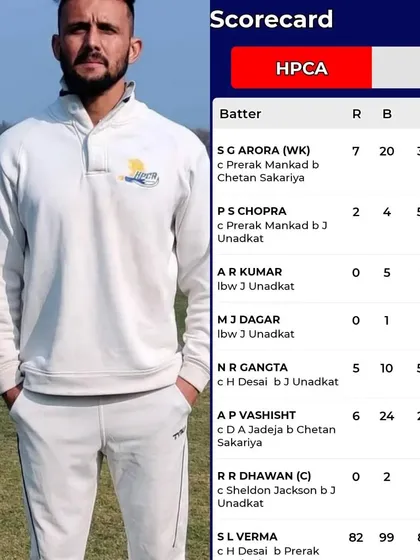 Highlighting a gritty inning by Sumeet Verma, who showed immense courage to score 82 runs after the team was struggling at 20 for 6.
