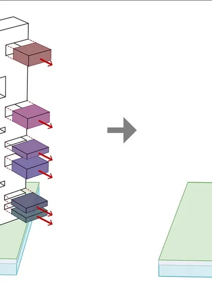 This ideation diagram shows how we arrange different functional spaces vertically along the building's core. We then translate these zones into voids and solids within the building's mass to create a functional and dynamic structure.
