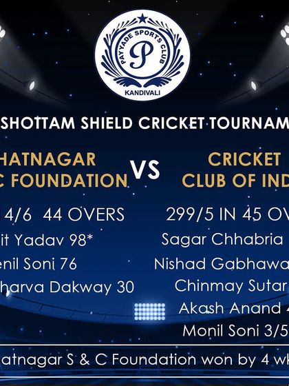 The score sheet from the Purshottam Shield match between Bhatnagar Foundation and Cricket Club of India.
