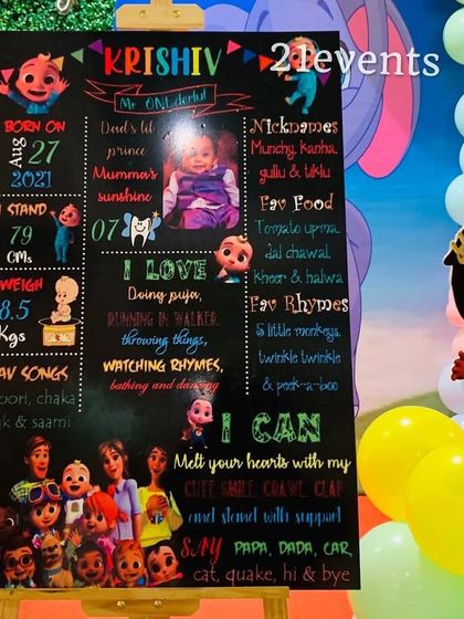 A detailed shot of the personalized milestone board from a Cocomelon party.